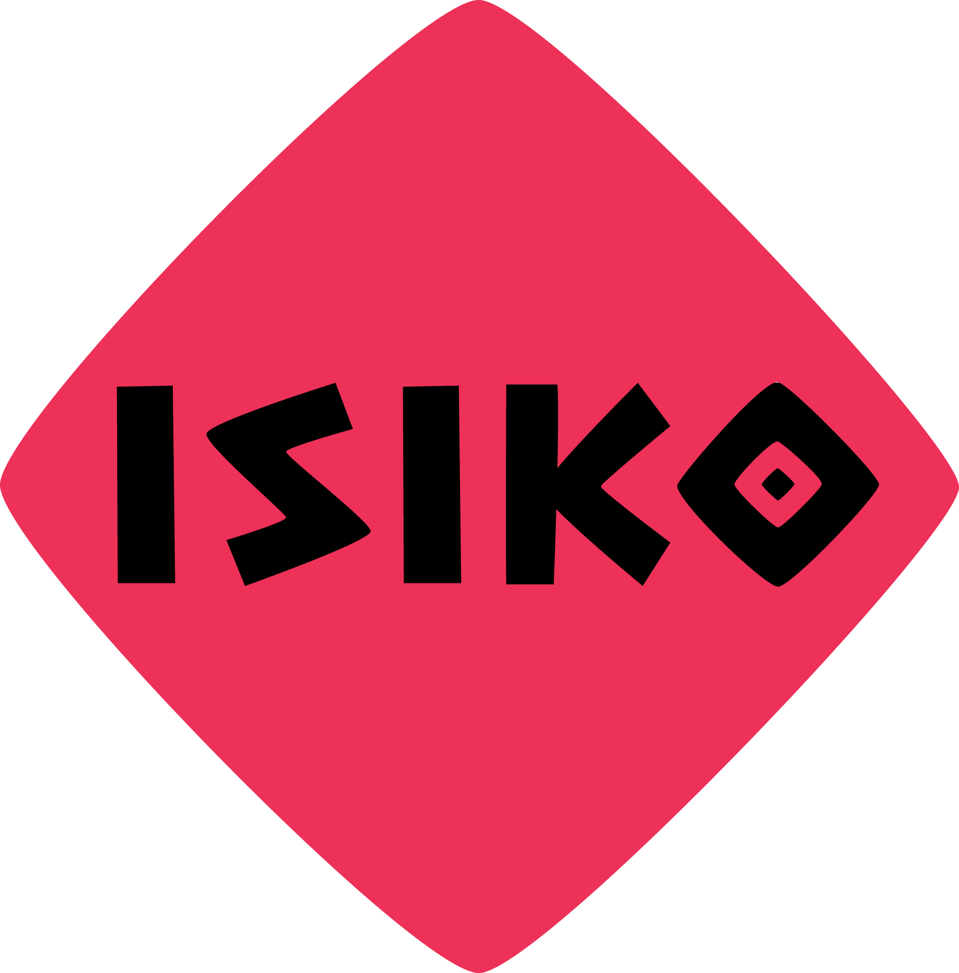 Isiko Wholesale – ISIKO Beverages